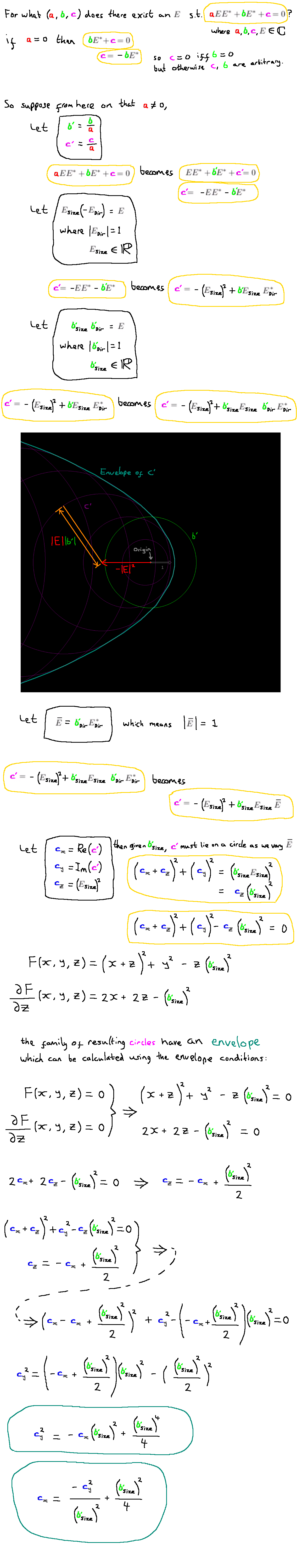 A Complex Equation Envelope